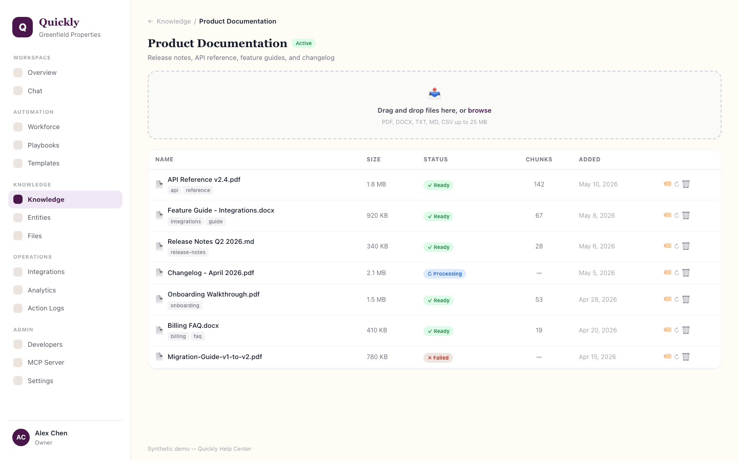 Knowledge base detail screenshot